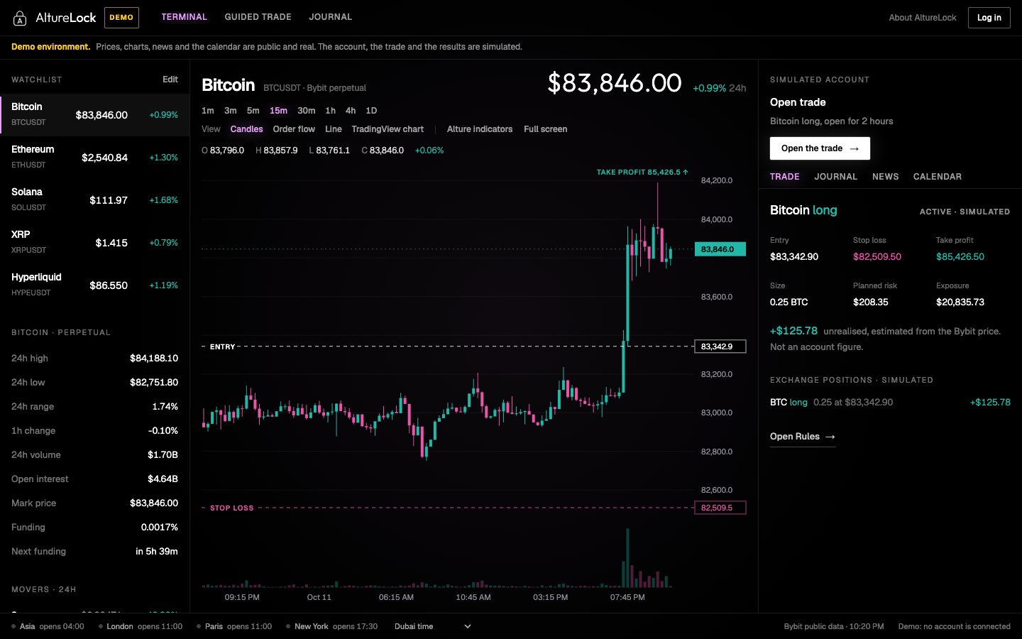 The AltureLock terminal on a desktop screen: the watchlist, the chart and the trade in progress